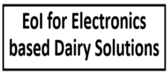 Expression of Interest (EoI) for Electronics based Dairy Solutions